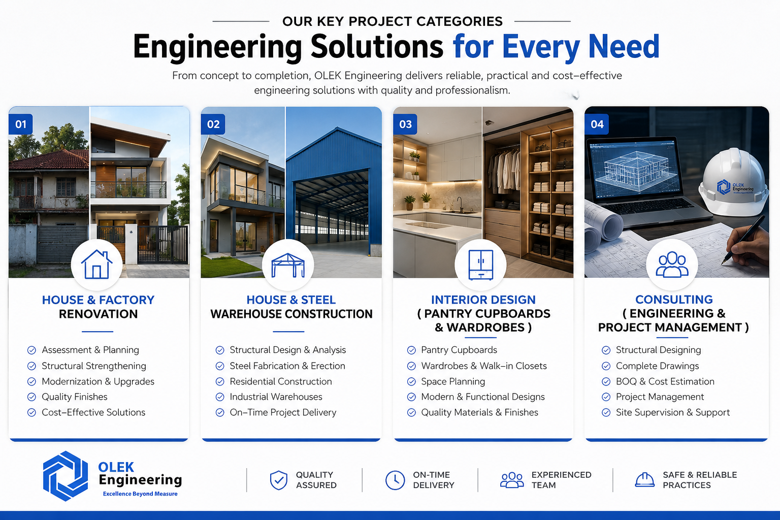 OLEK Engineering key project categories